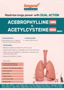 Acebrophylline+Acetylcysteine Tablets